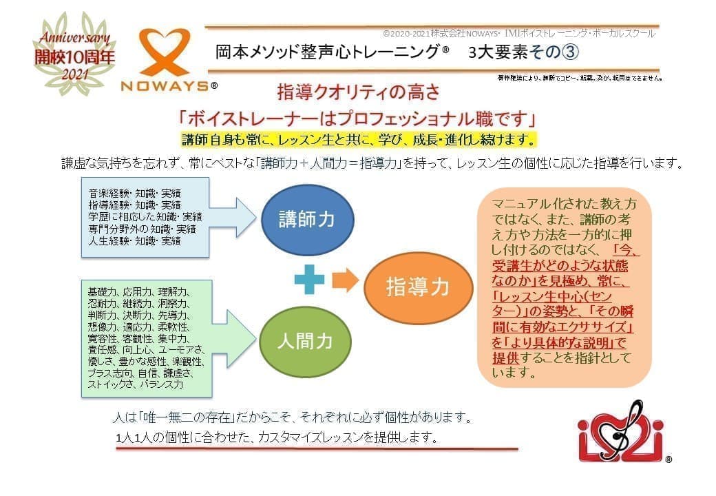 IMIボイストレーニング・ボーカルスクール大阪校岡本メソッド3
